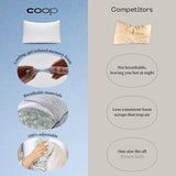 Coop Home Goods Eden Cool Oreiller réglable King Size Mousse à mémoire de forme infusée de gel Tissu Lulltra doux et respirant Idéal pour tous les dormeurs Respectueux de l'environnement Naty Shop Oreillers standard
