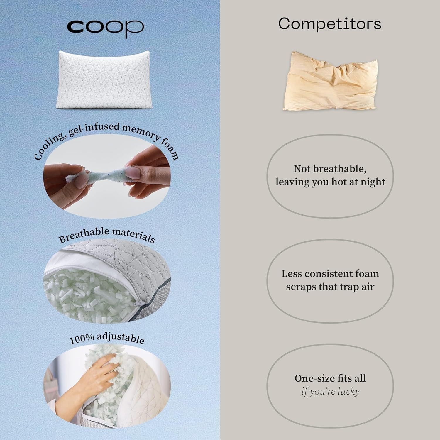 Coop Home Goods Eden Cool Oreiller réglable King Size Mousse à mémoire de forme infusée de gel Tissu Lulltra doux et respirant Idéal pour tous les dormeurs Respectueux de l'environnement Naty Shop Oreillers standard