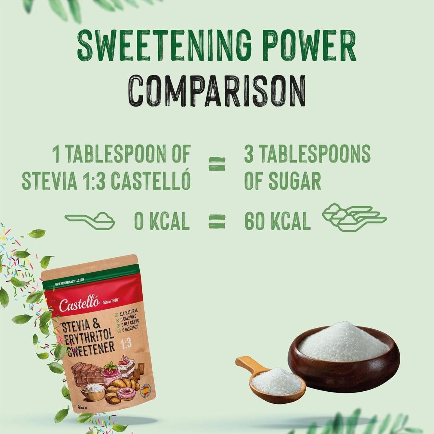 Stevia + Erythritol 1:3 Édulcorant, 1G = 3G Sucre, 850 grammes Édulcorants Naty Shop