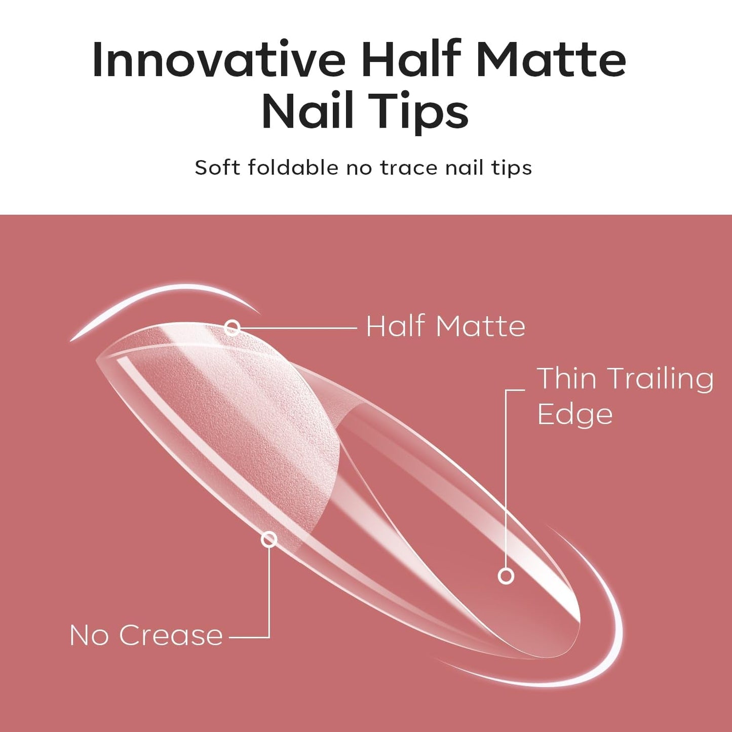 Modelones Nail Tips 510 pièces – Ensemble de pointes d'ongles à couverture complète, ensemble de pointes en gel, pointes d'ongles en résine PMMA pré-polonées, ongles artificiels à coller sur Nail Art DIY, Squoval court