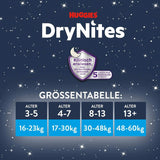 Couches de nuit HUGGIES Drynites, pour garçons 4-7 ans (17-30 kg), 30 pièces Naty Shop