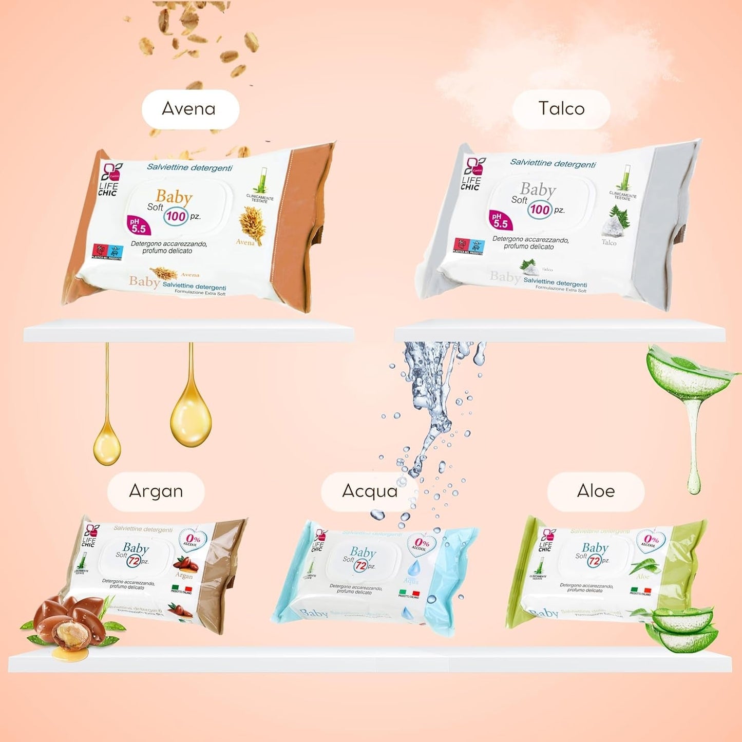 Lingettes humides Aloe Baby pour peaux sensibles, sans alcool, respectueuses de la peau, pH 5,5, légèrement parfumées, 1728 unités (24 paquets)