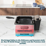 Friteuse Princess, différentes tailles Électroménager Naty Shop