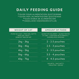 Amazon's Wet Adult Cat Food Sélection mixte en sauce 4,8 kg (48 paquets x 100 g)