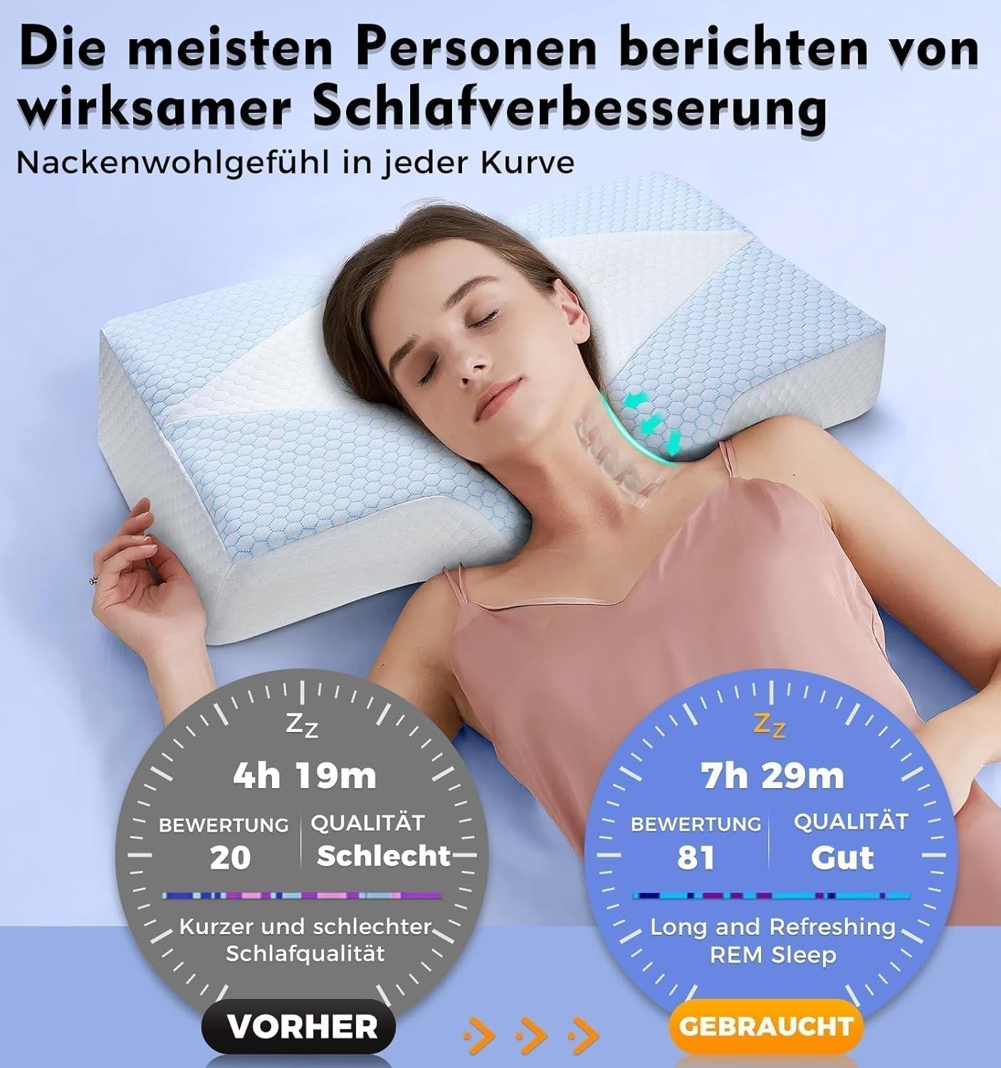 Oreiller cervical en mousse à mémoire de forme Oreiller orthopédique ergonomique pour les douleurs au cou et aux épaules - Oreiller de couchage rafraîchissant pour les dormeurs sur le côté, le dos et le ventre avec soutien du cou Oreillers orthopédiques cervicaux Naty Shop