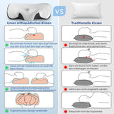 IDEA Oreiller pour douleurs cervicales Oreiller orthopédique en mousse à mémoire de forme Oreiller ergonomique pour un soutien optimal Oreiller anti-ronflement pour le sommeil latéral, dorsal et abdominal Oreillers orthopédiques cervicaux Naty Shop
