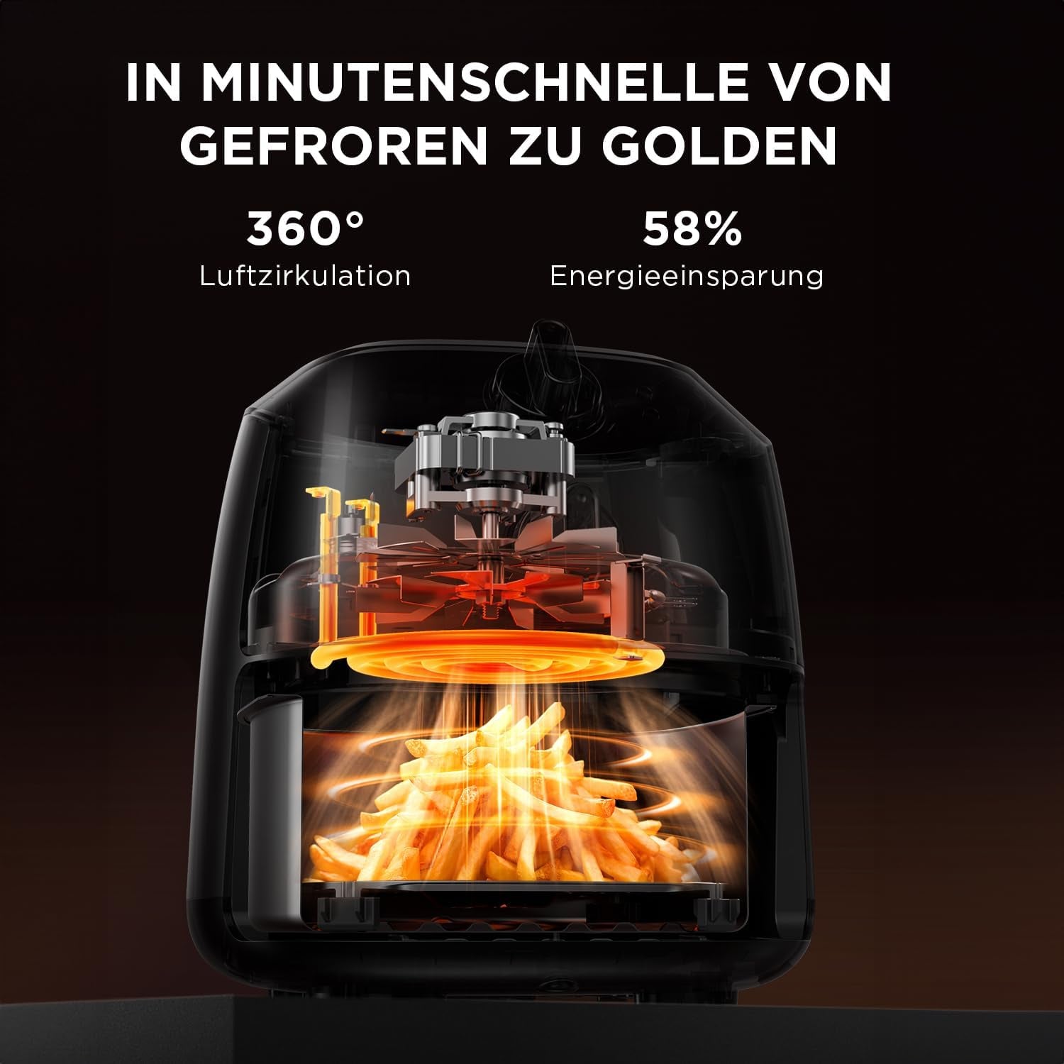 Friteuse à air chaud Midea 2L, friteuse à air 1150W, sans huile, friteuse à air chaud, fonction d'arrêt automatique électroménager Naty Shop