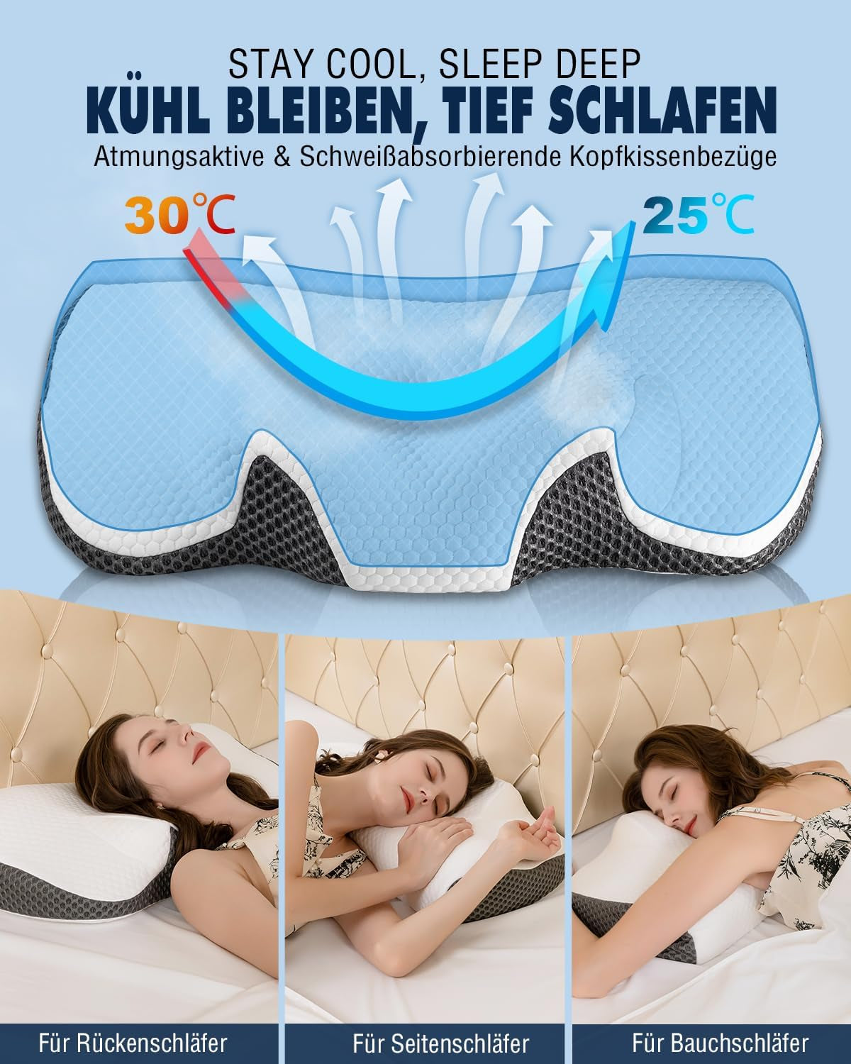 Oreiller cervical Oreiller orthopédique pour douleurs cervicales Oreiller en mousse à mémoire de forme Oreiller ergonomique pour un soutien optimal Oreiller de soutien cervical pour supports latéraux du dos et abdominaux Oreillers orthopédiques cervicaux Naty Shop