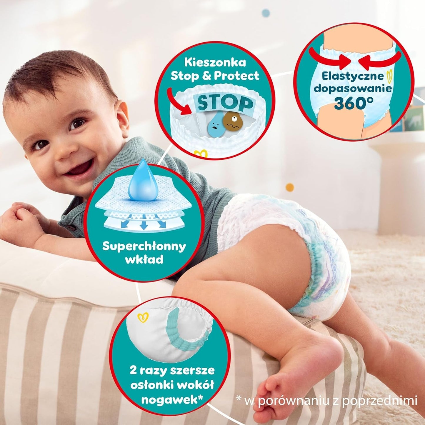 Pampers (ancienne version), pantalons garçons/filles 4 176 pcs.