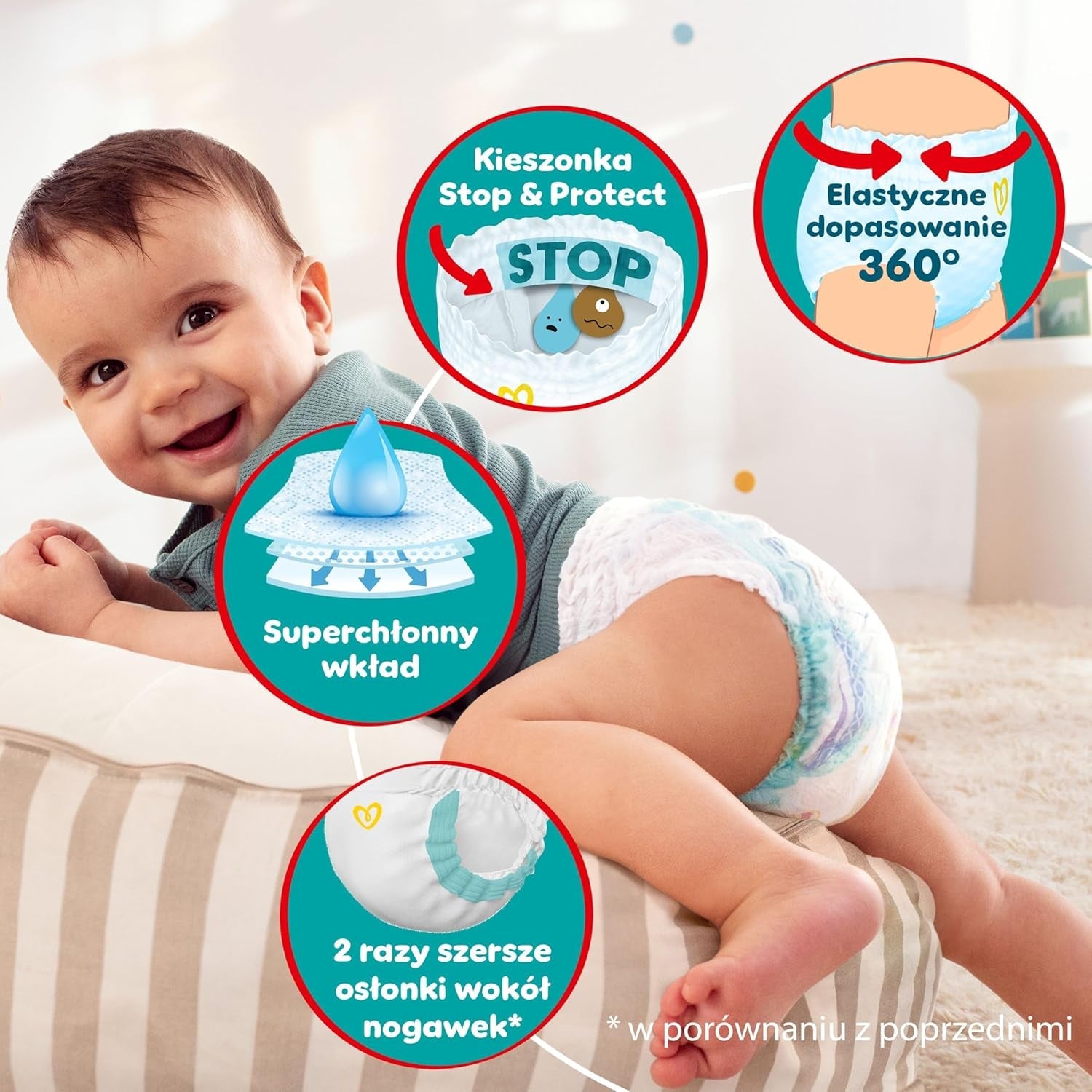 Pampers (ancienne version), pantalons garçons/filles 4 176 pcs.