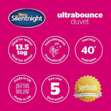Couette Silentnight "Ultrabounce", microfibre, blanc, lit simple Couettes et couettes Naty Shop
