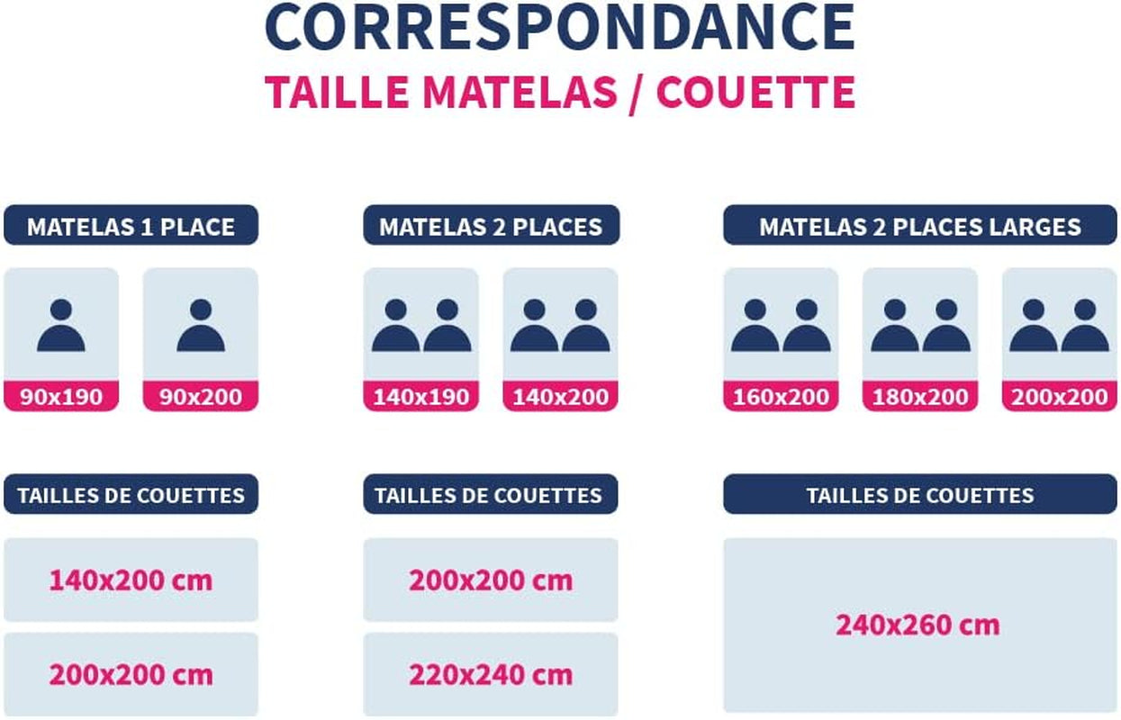 Couette, douce et confortable, pour un lit double, 220X240 Cm Couettes et couettes Naty Shop