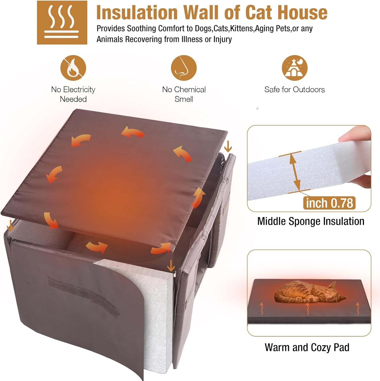 Couvertures et meubles, Animaux, Grottes et maisons, Chats, Lits pour chats, Chats - lits, matelas