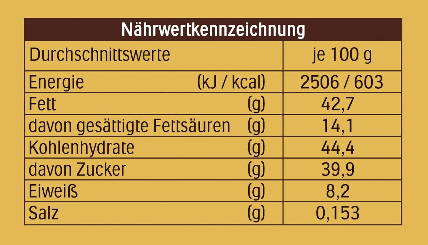 Ferrero Rocher - Spécialité pralinée croquante et crémeuse aux noix - 5 paquets de 16 pralines individuelles chacun