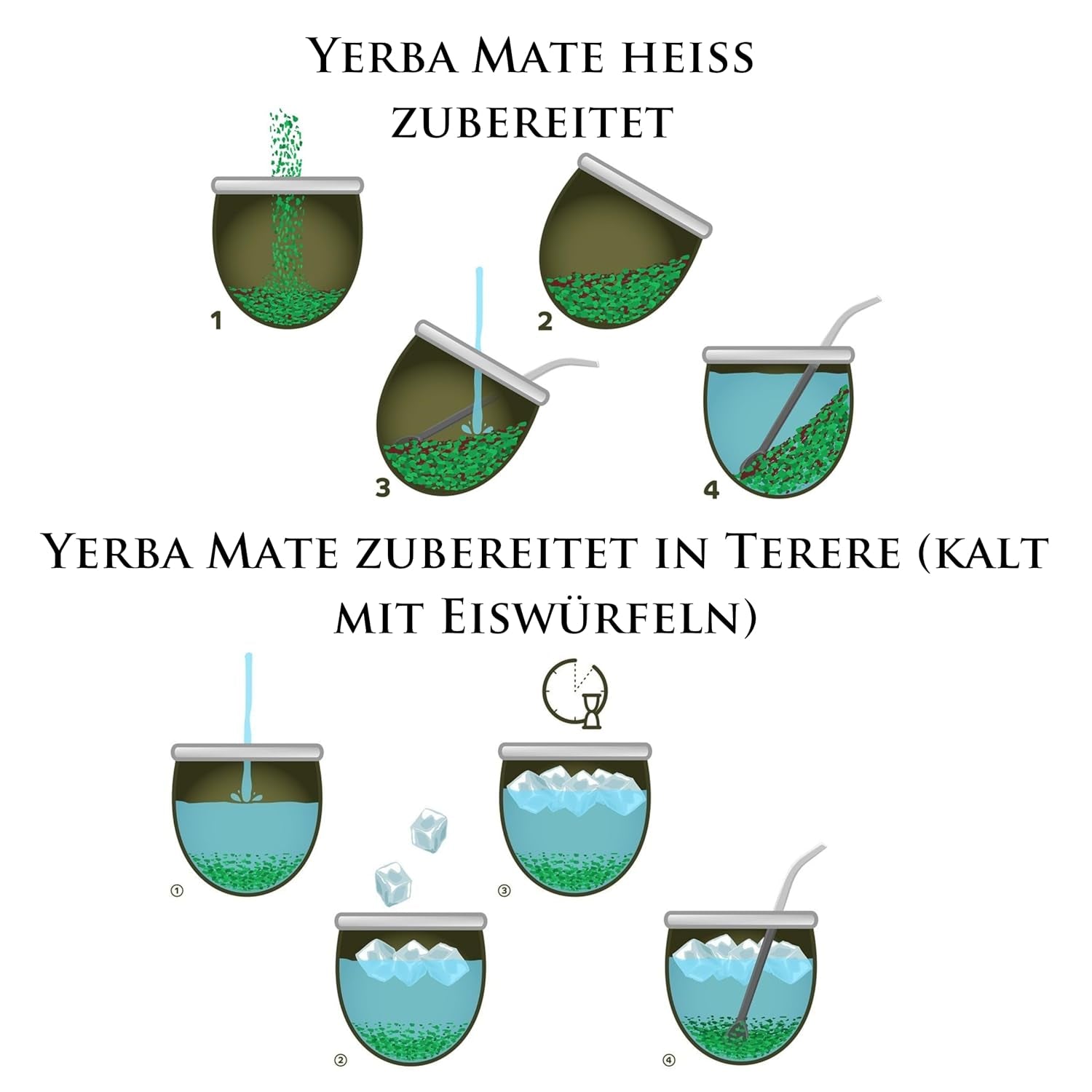 Service à thé Yerba Mate pour 2 personnes – Mas Energia Guarana 400 g – Mug en céramique Marmol Blue 350 ml – Bombilla en acier inoxydable 19 cm – Thé en vrac 2 x 200 g