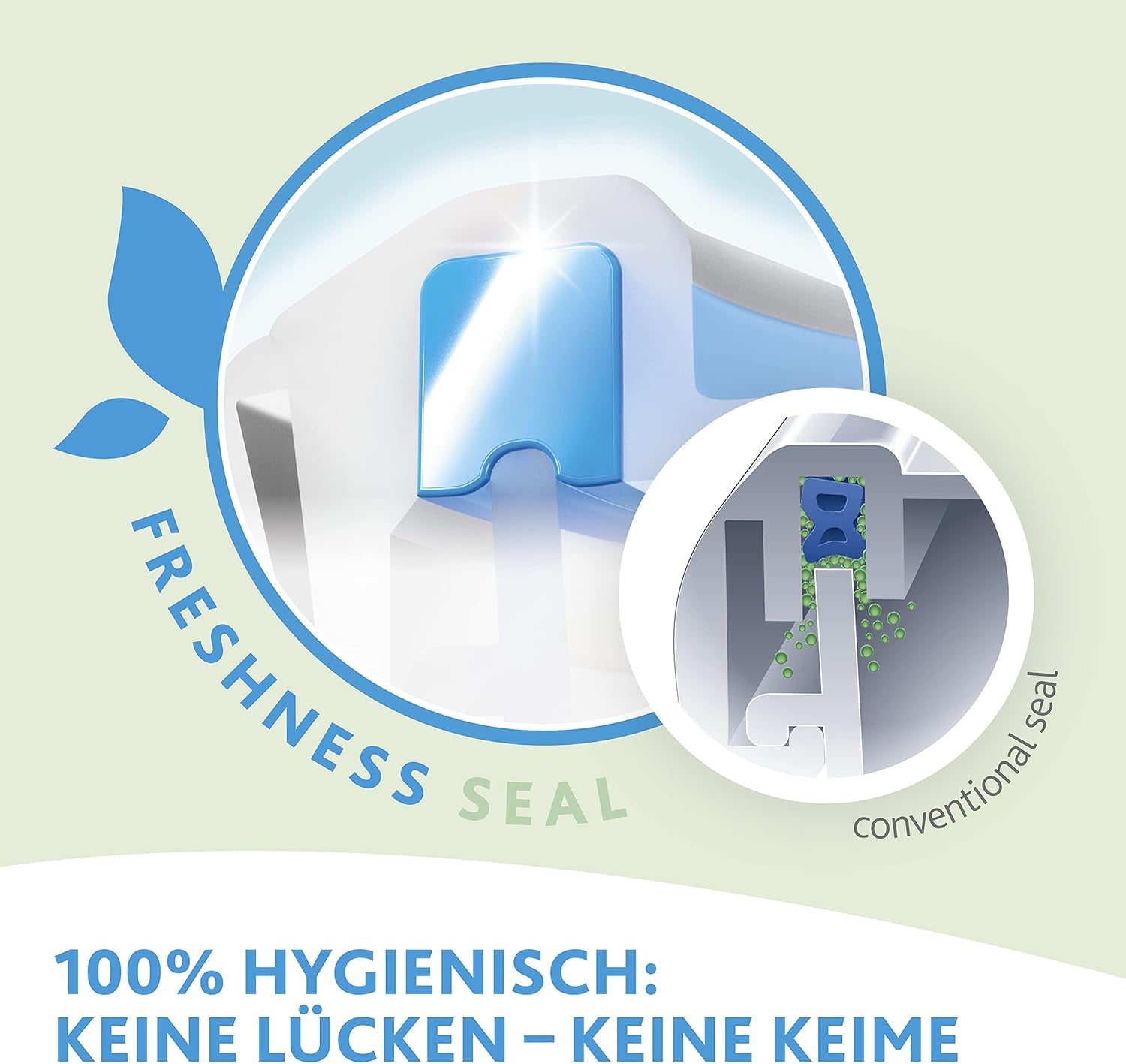 Emsa 515585 Clip alimentaire et fermeture | Ensemble 3 pièces | plastique | transparent / vert | Boîtes de conservation alimentaire Naty Shop 0,55 / 1 / 2,2 litres