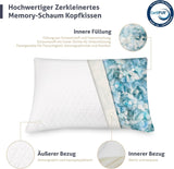 Oreiller EGO HOME à mémoire de forme 40x80 cm avec mousse à mémoire de forme déchiquetée - Oreiller cervical respirant et ergonomique pour dormeurs sur le côté, sur le dos ou sur le ventre - Certifié Oeko-Tex - Housse lavable