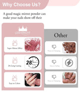 BISHENGYF Rose Gold Chrome Nail PowderNouvelle mise à niveau Grosse Kapazitä Chrom PulverSuper-Spiegeleffekt Metall Mirror Chrome Powder – Neon Glassy Pearl Effect Glitter Nail Art Pulver pour DIY Salon