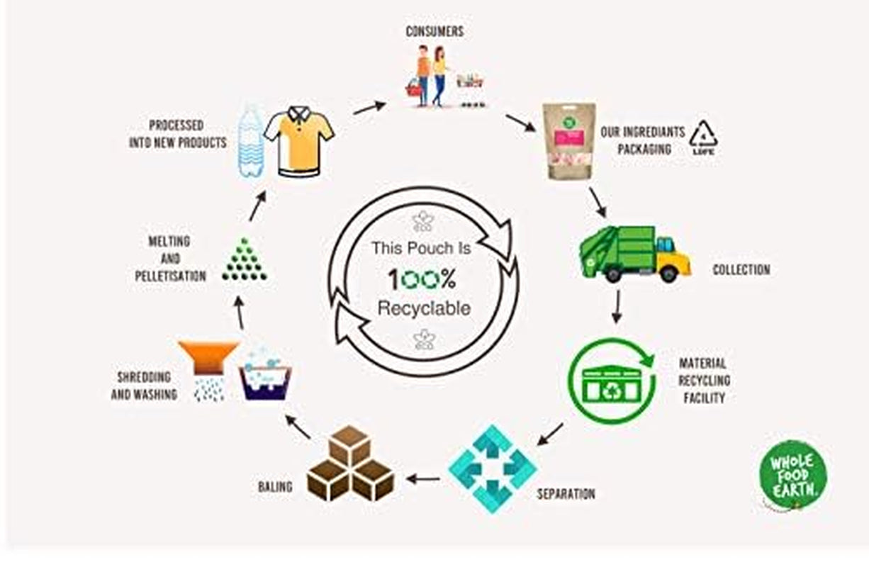 Flocons de seigle Wholefood Earth - sans OGM - végétalien - sans produits laitiers - sans sucre ajouté, 1 kg