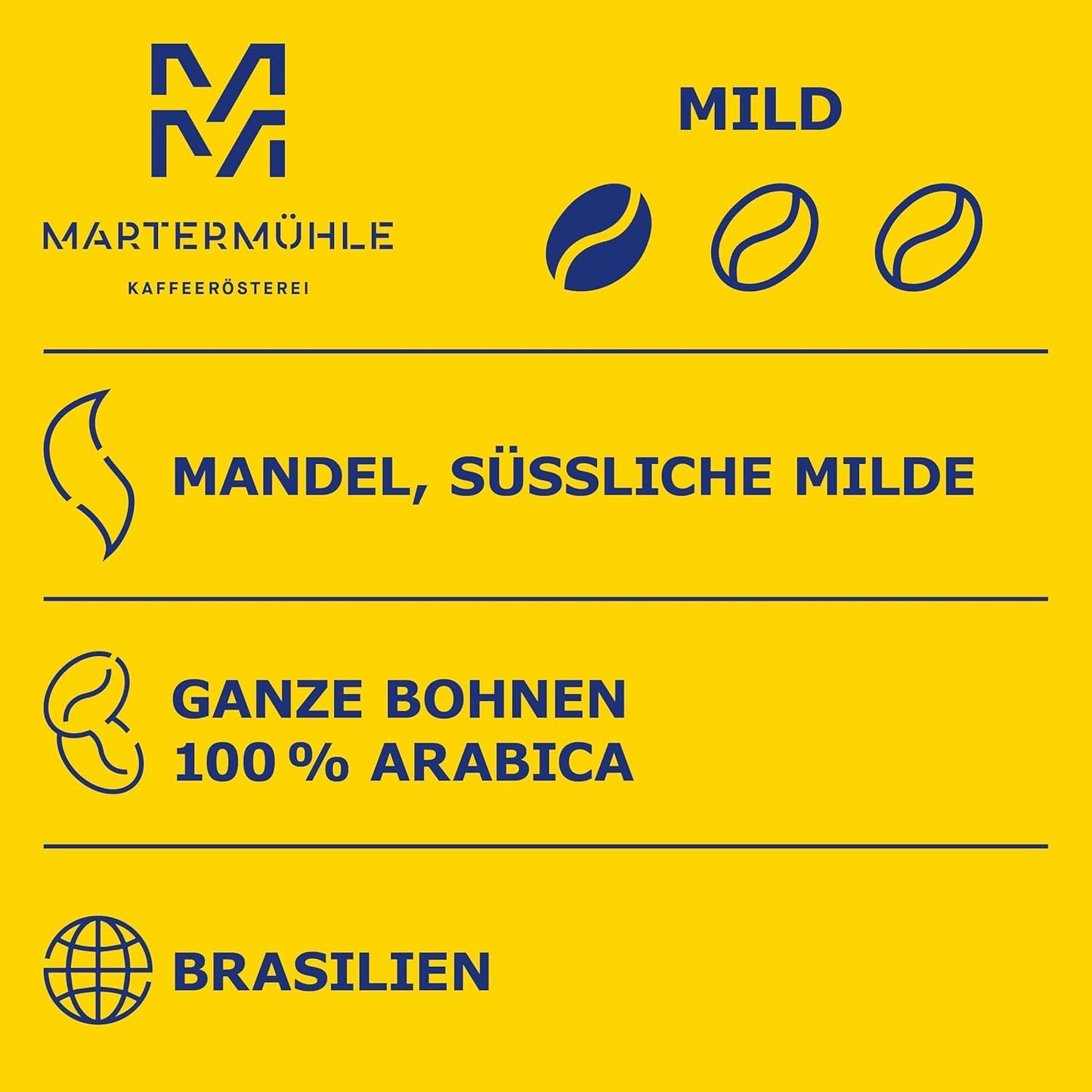 Martermühle Santos Kaffeebohnen 1kg doux I Arabica I Arôme : Amande, Sussliche Milde I Ganze Kaffee-Bohnen schonend geröstet, säurearm