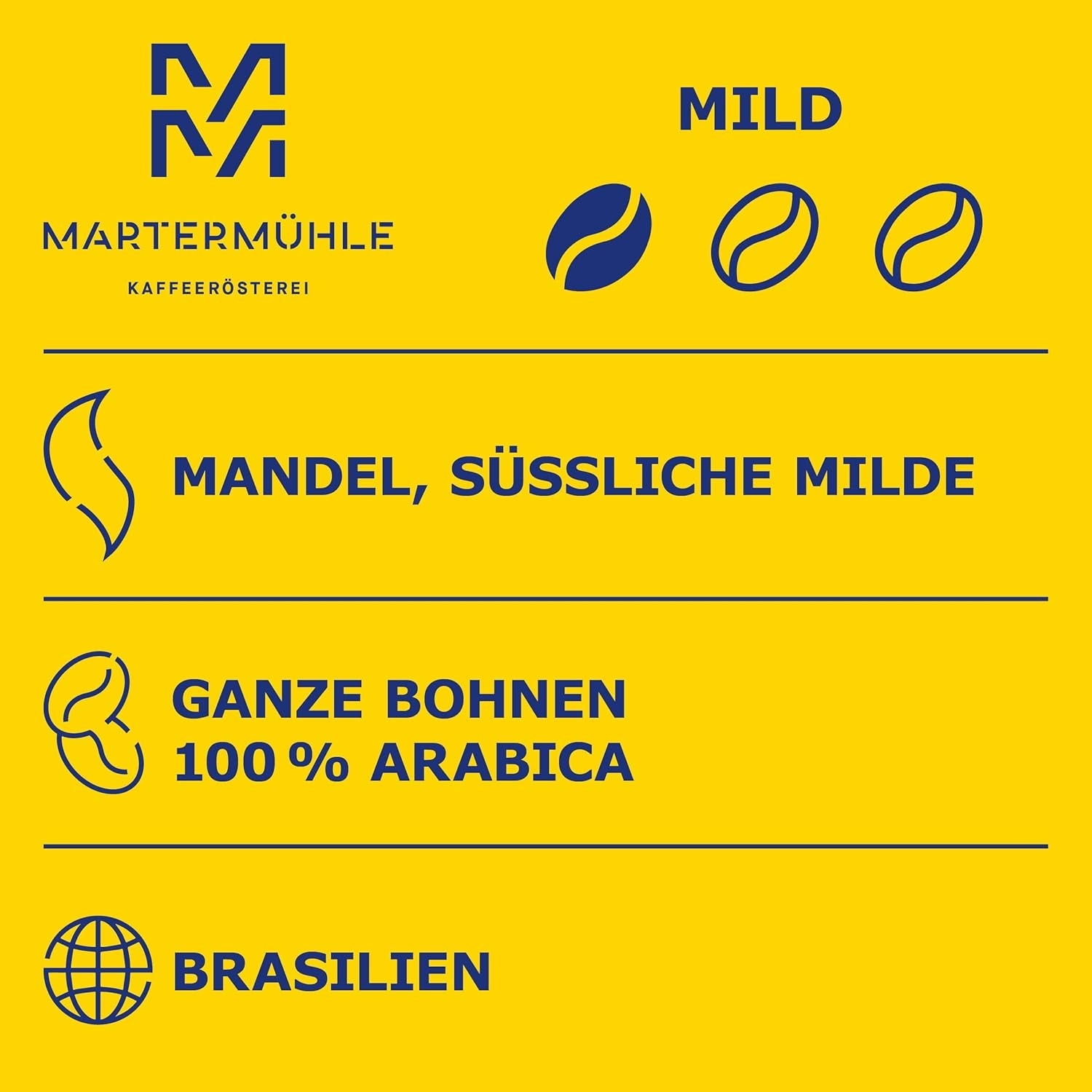 Martermühle Santos Kaffeebohnen 1kg doux I Arabica I Arôme : Amande, Sussliche Milde I Ganze Kaffee-Bohnen schonend geröstet, säurearm