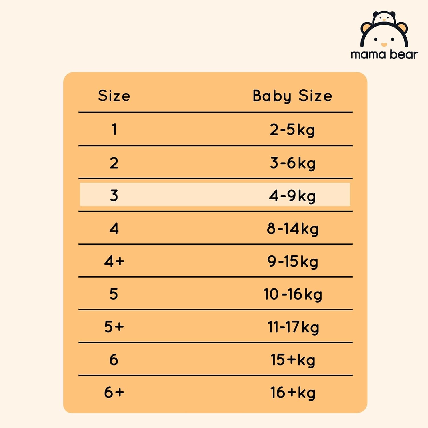 Marque Amazon : Mama Bear Disney Couches Ultra Dry, taille 3 (4-9 kg) – Boîte mensuelle, blanche, 172 pièces (2 paquets de 86)