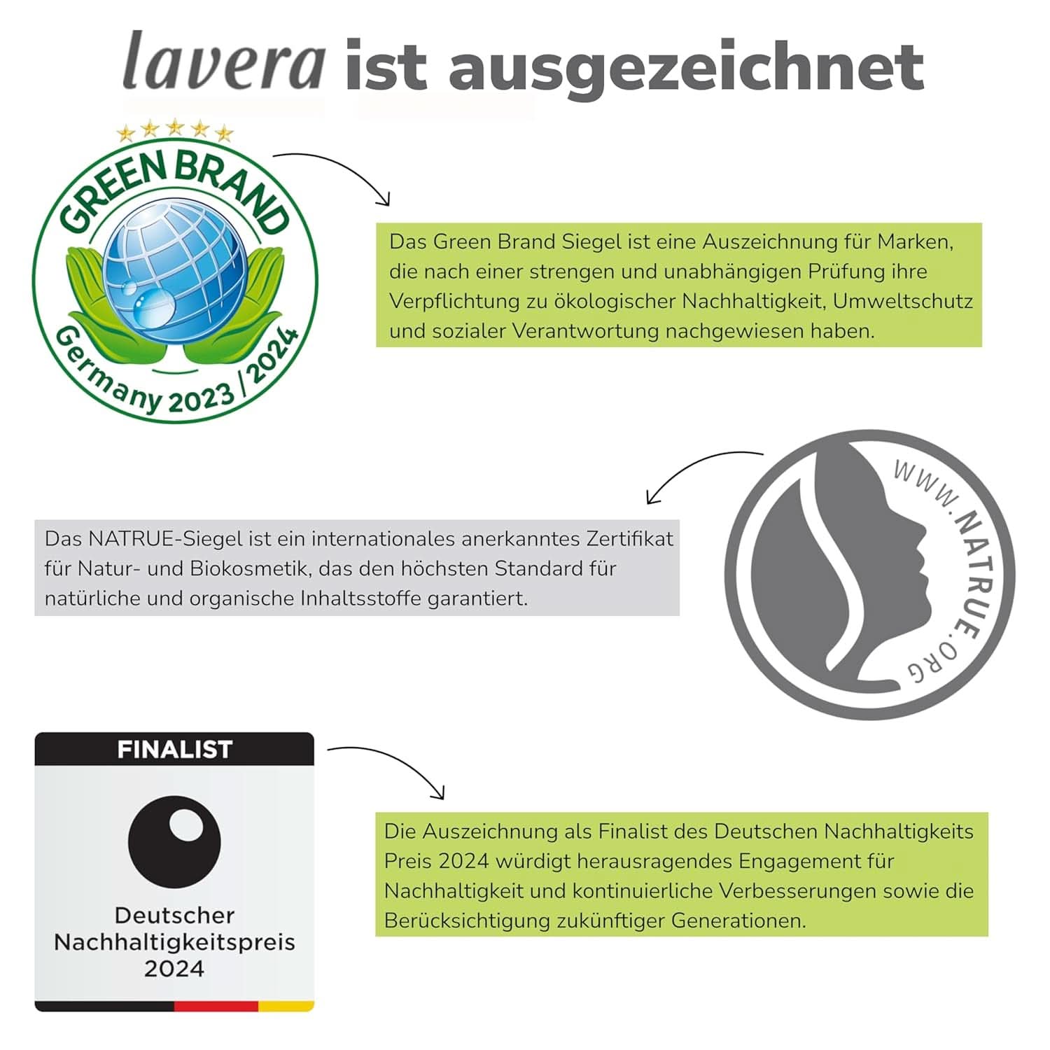 Lavera Care Basis Sensitiv 2 en 1, Shampoing et gel douche à l'aloe vera bio et kératine végétale, 250 ml Douche et bain Naty Shop