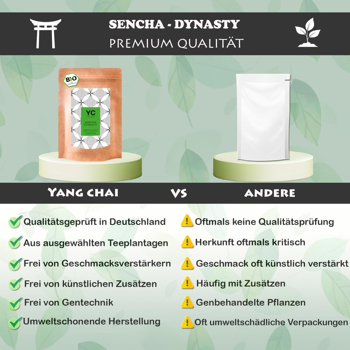YC Yang Chai Sencha Green Tea BIO 250G - Thé japonais en vrac au goût de bergamote - Thé vert japonais original "Dynastie Sencha" issu de l'agriculture biologique contrôlée