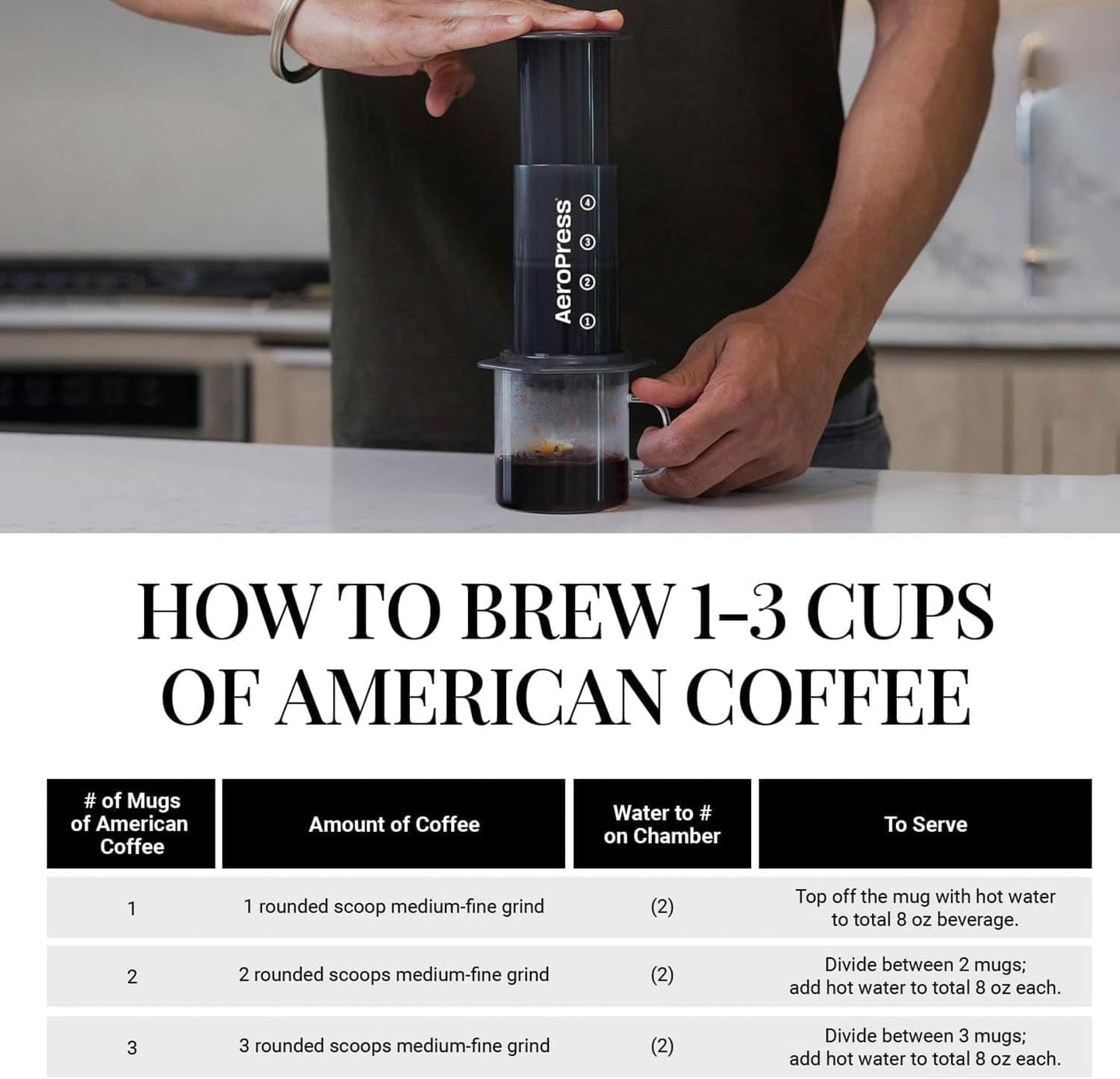Machine à café et expresso originale AeroPress, cafetière portable de niveau Barista avec chambre, piston et filtres, machine à café et expresso rapide