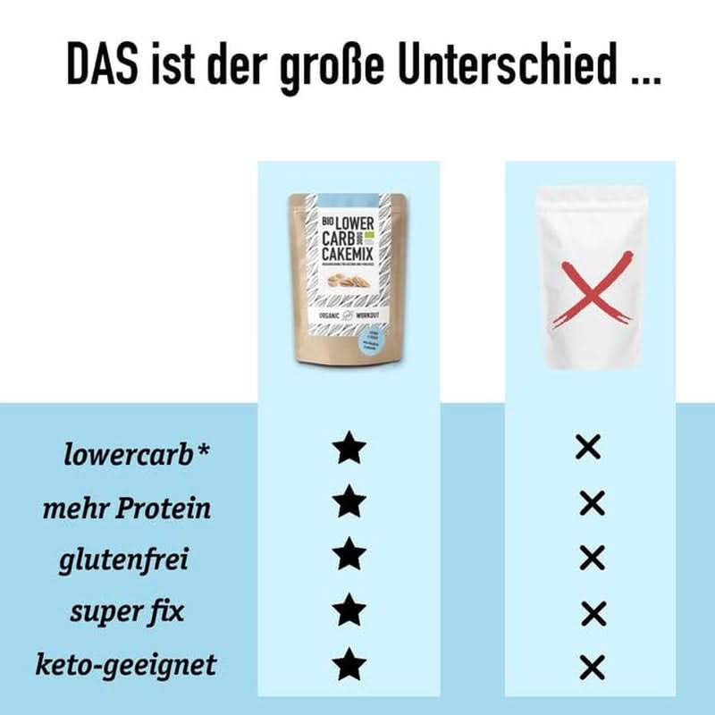 MÉLANGE À GÂTEAU À LA VANILLE FAIBLE EN Glucides - préparation à gâteau ou à crêpes biologique, sans gluten, riche en protéines Naty Shop Kitchen