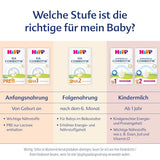 HiPP PRE HA Combiotik (4 x 600g), lait maternisé en poudre hydrolysé pour nourrissons dès la naissance, avec cultures naturelles d'acide lactique, pour système immunitaire sensible