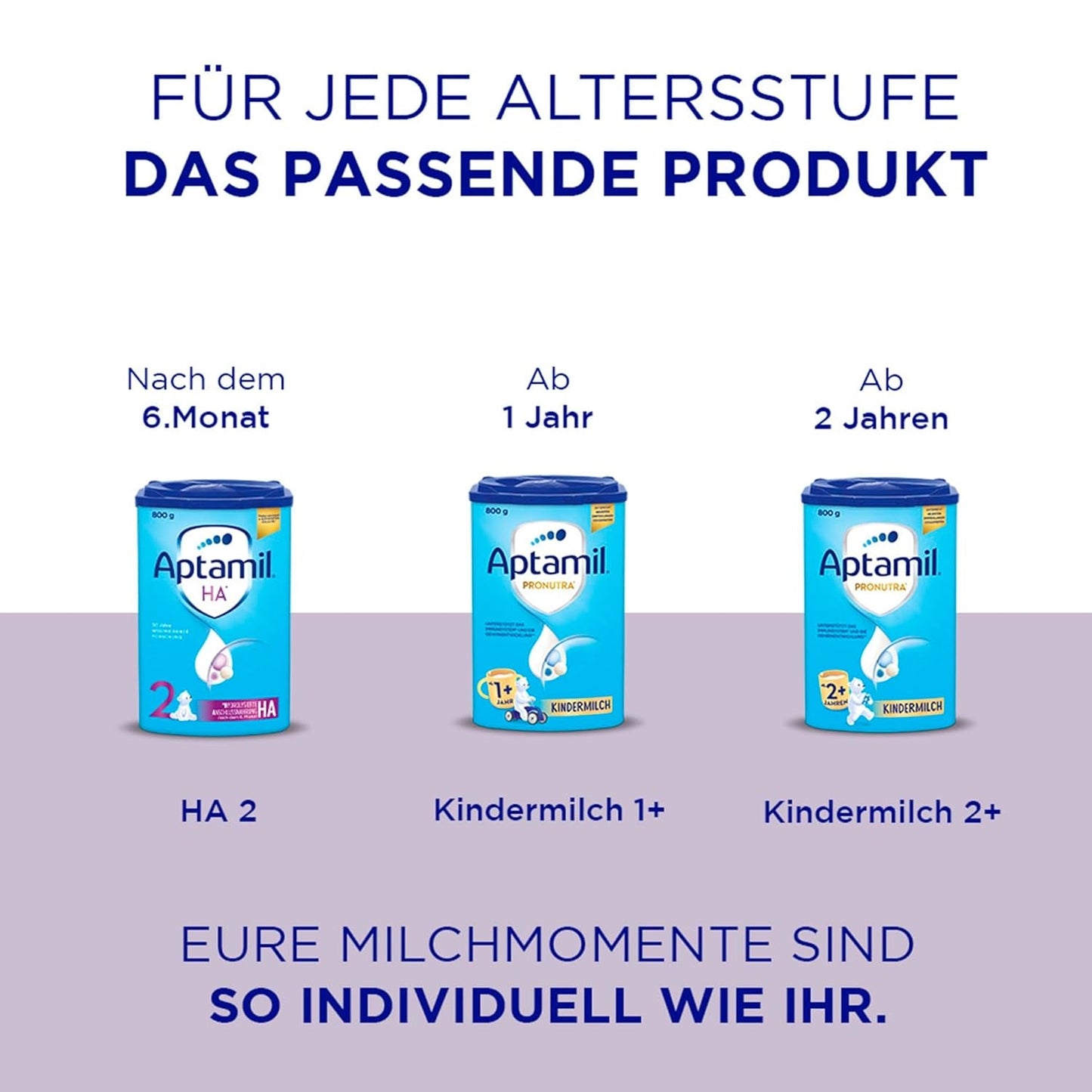 Aptamil HA 1 – Mélange de lait de consommation, avec DHA, sans lactose, sans huile de palme, poudre de bébé, poudre de lait, 1x 800 g (emballage avec 4)