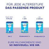 Aptamil HA 1 – Mélange de lait de consommation, avec DHA, sans lactose, sans huile de palme, poudre de bébé, poudre de lait, 1x 800 g (emballage avec 4)