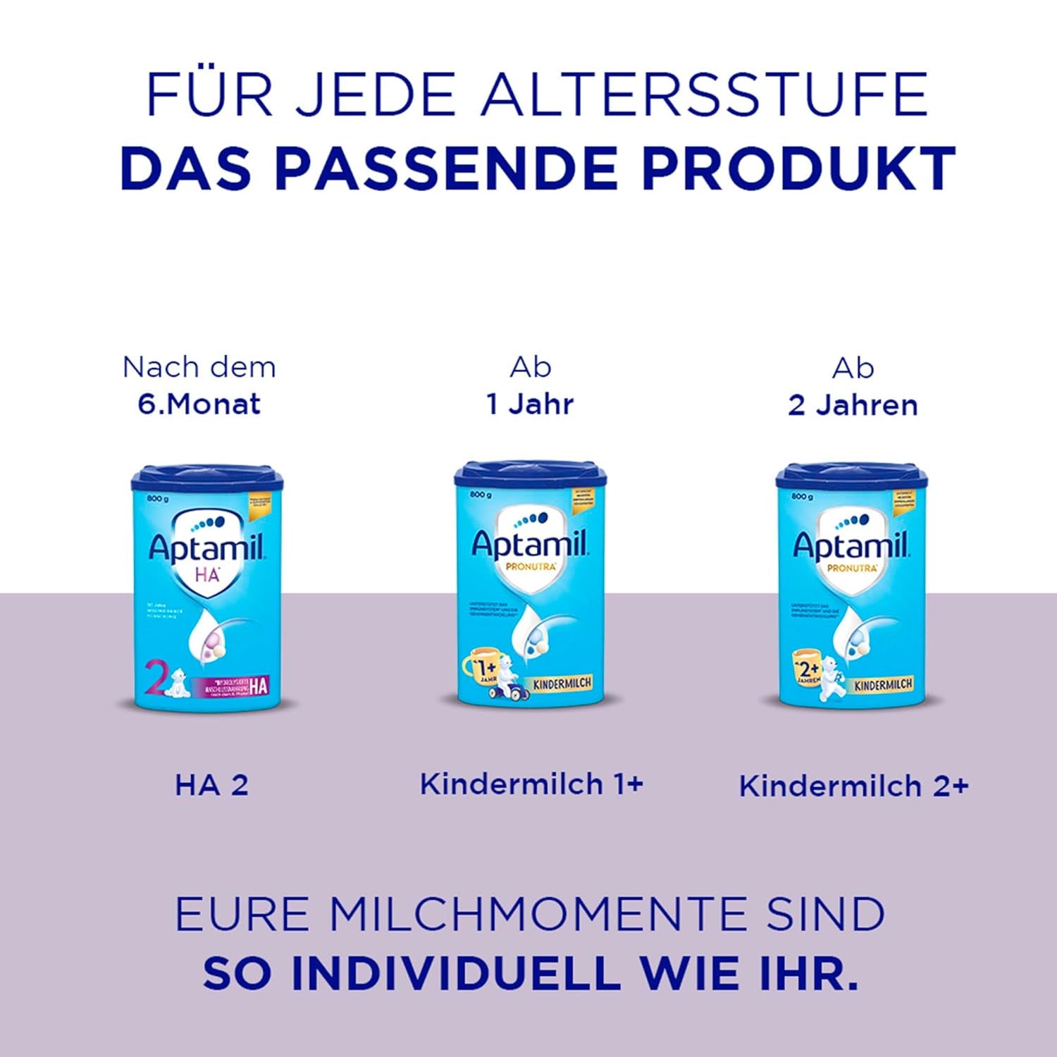 Aptamil HA 1 – Mélange de lait de consommation, avec DHA, sans lactose, sans huile de palme, poudre de bébé, poudre de lait, 1x 800 g (emballage avec 4)