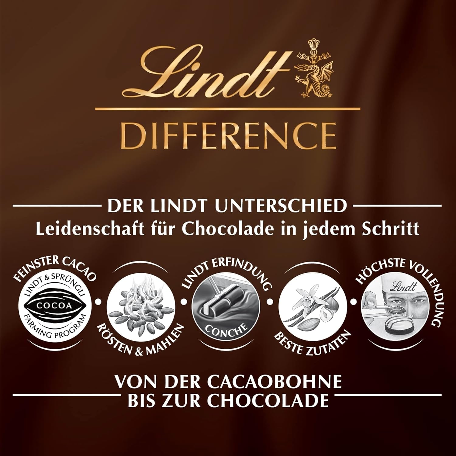 Chocolat Lindt | L'Univers | 200g Chocolat pour la cuisine et la pâtisserie, pour les desserts, comme glaçage, fondue, tartinade ou pour les collations | Chocolat pour la pâtisserie