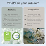 Coop Home Goods Eden Cool Oreiller réglable King Size Mousse à mémoire de forme infusée de gel Tissu Lulltra doux et respirant Idéal pour tous les dormeurs Respectueux de l'environnement Naty Shop Oreillers standard
