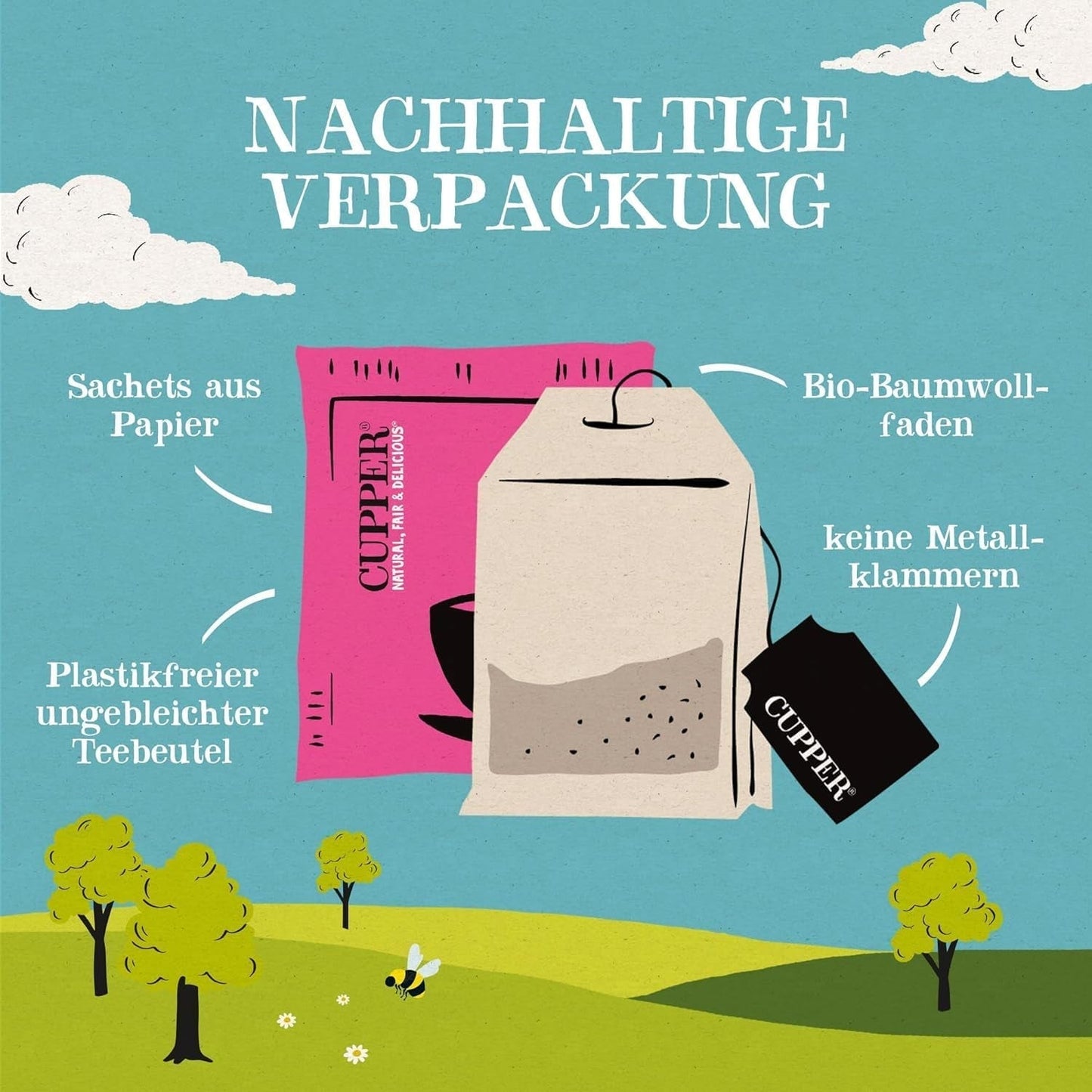 Cupper Thé blanc biologique, framboise, 20 sachets, 34 g (paquet de 4)
