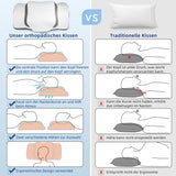 Oreiller orthopédique, oreiller cervical ergonomique, oreiller de tête, oreiller original en mousse à mémoire de forme pour les côtés, le dos et le ventre, oreiller de soutien du cou pour hommes, femmes (67,3 x 38,2 x 13,8/3 cm) Oreillers orthopédiques cervicaux Naty Shop