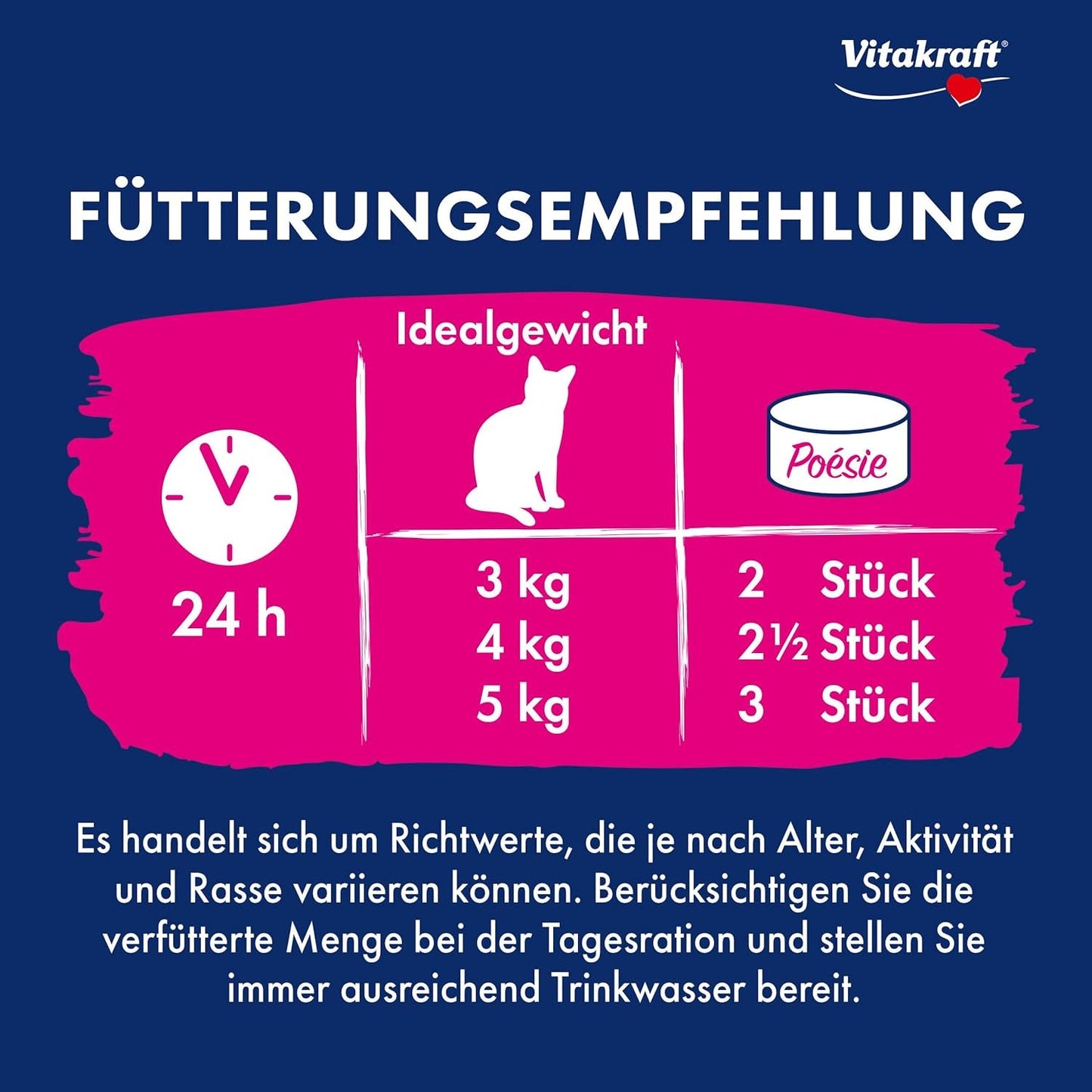 Vitakraft Poésie Mousse, nourriture humide pour chat, mousse aérée, au saumon, sans sucre ni céréales ajoutés (12 x 85g)