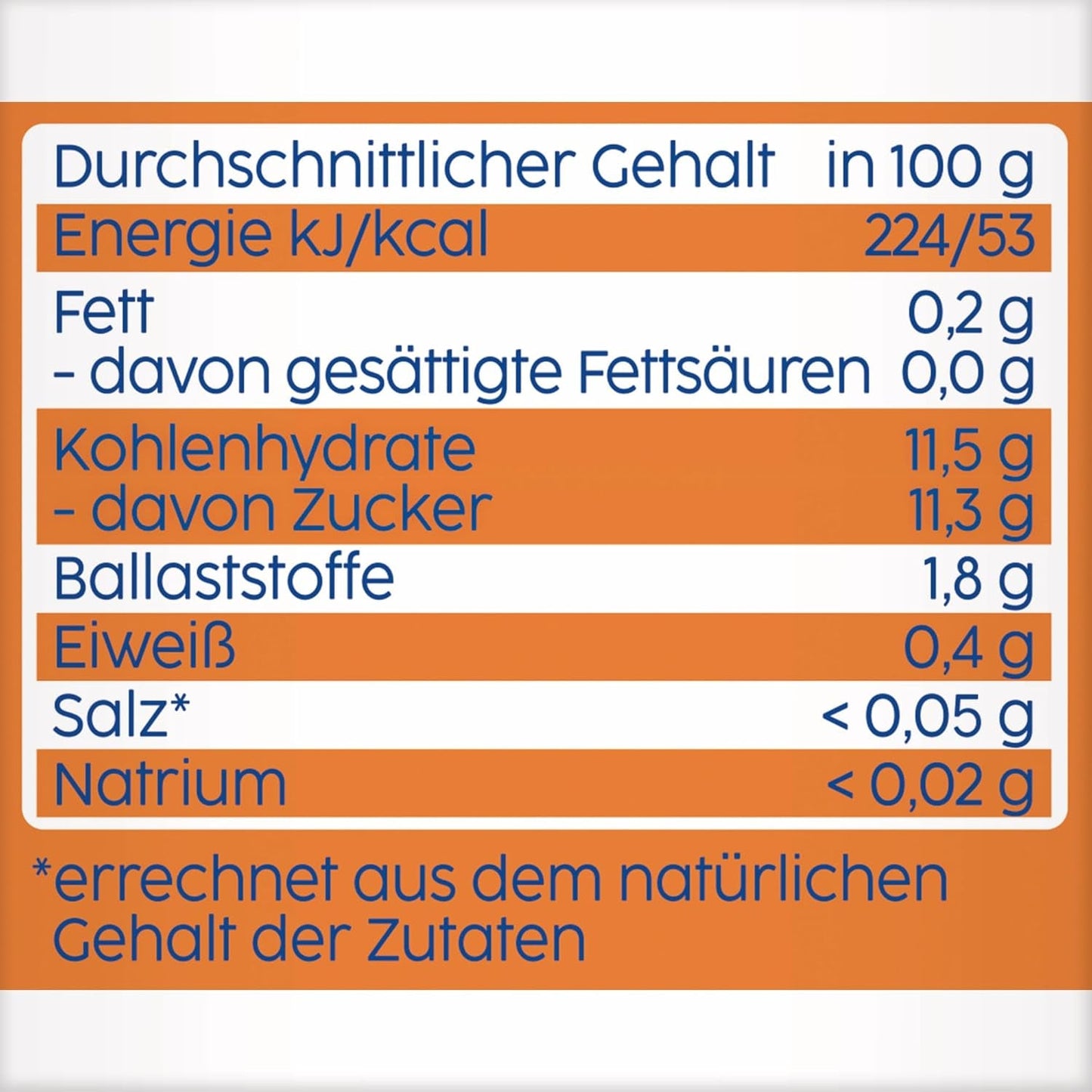Sachets compressibles mangue, pomme et pêche - Paquet de 16 (paquet de 4, 4 x 90 g chacun), sans sucre ajouté, sans gluten, idéal pour les collations emballées et en déplacement