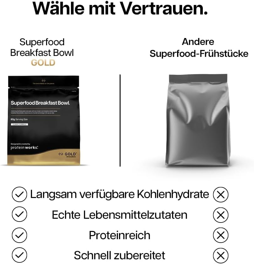 Les protéines fonctionnent | Superfood Breakfast - GOLD Innovation, céréales primées, muesli protéiné, riche en nutriments avec céréales, graines et avoine, riche en fibres, pomme et cannelle, 10 portions, 600 g