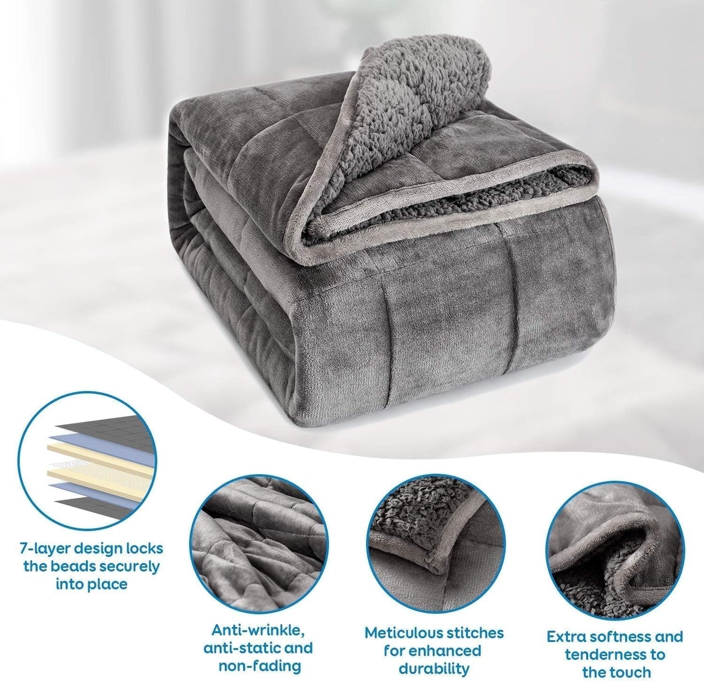 Couverture lestée Cottonblue 6,8 kg Couverture lestée Sherpa en flanelle à poils longs Queen Size pour adultes Couvertures lestées confortables pour calmer et détendre Couettes lourdes 152,4 x 203,2 Naty Shop Quilts & Quilts