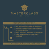 Masterclass Tiefes Muffinblech/Yorkshire Puddingform, 6-Loch-Form Mit PTFE-, PFOA- Und Bpa-Freier Antihaftbeschichtung, Robuster 1 mm Kohlenstoffstahl, Grau, 35 X 26 Cm Moules et plaques pour la pâtisserie Naty Shop