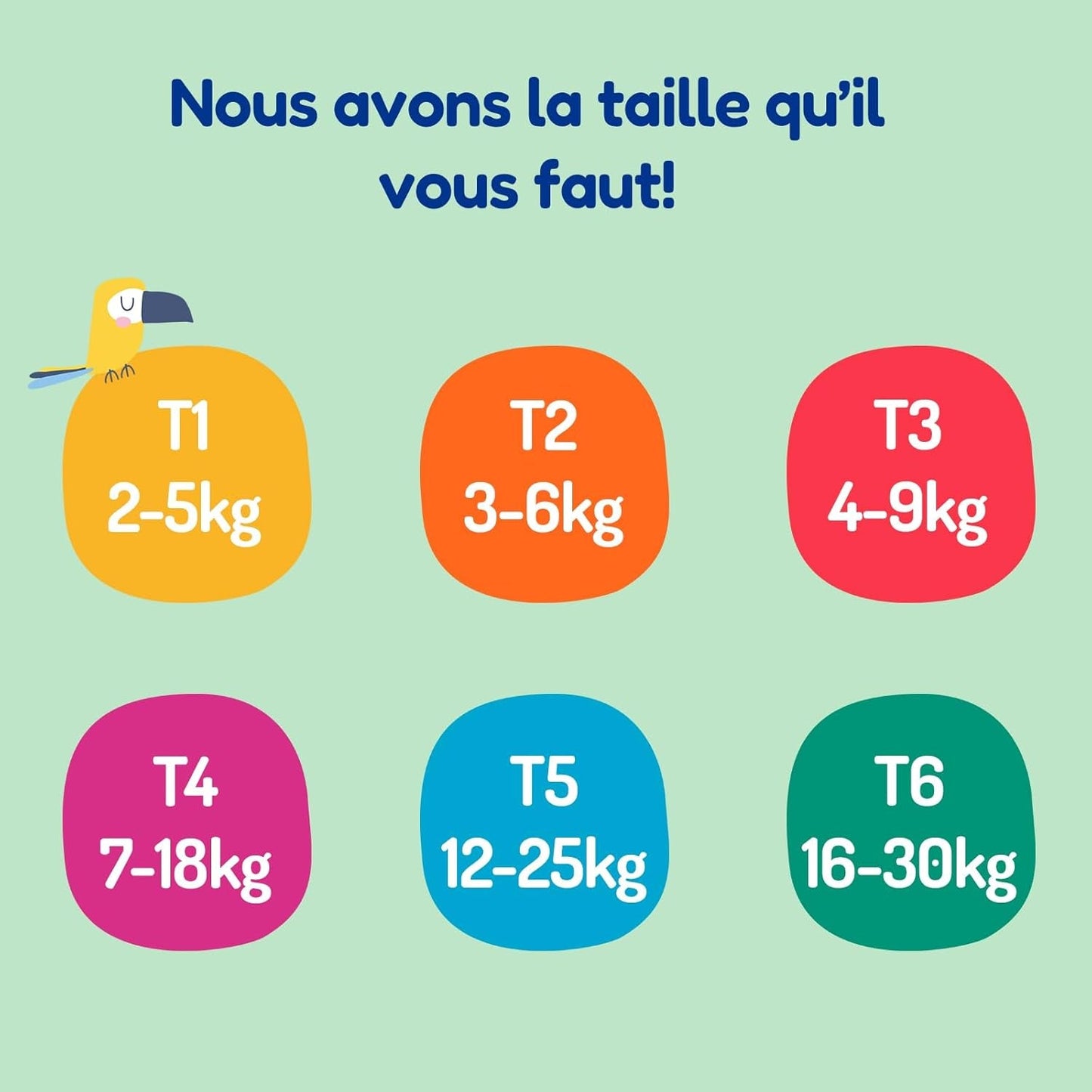 - Taille de couche 4+ 9-20 kg – Ökologische Babywaidern – natürliche Babypflege, hypoallergen, ohne Parfüm und auslaufsicher – hermestellung in Frankreich – 126 couches jetables – 1 mois