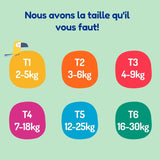 - Taille de couche 4+ 9-20 kg – Ökologische Babywaidern – natürliche Babypflege, hypoallergen, ohne Parfüm und auslaufsicher – hermestellung in Frankreich – 126 couches jetables – 1 mois