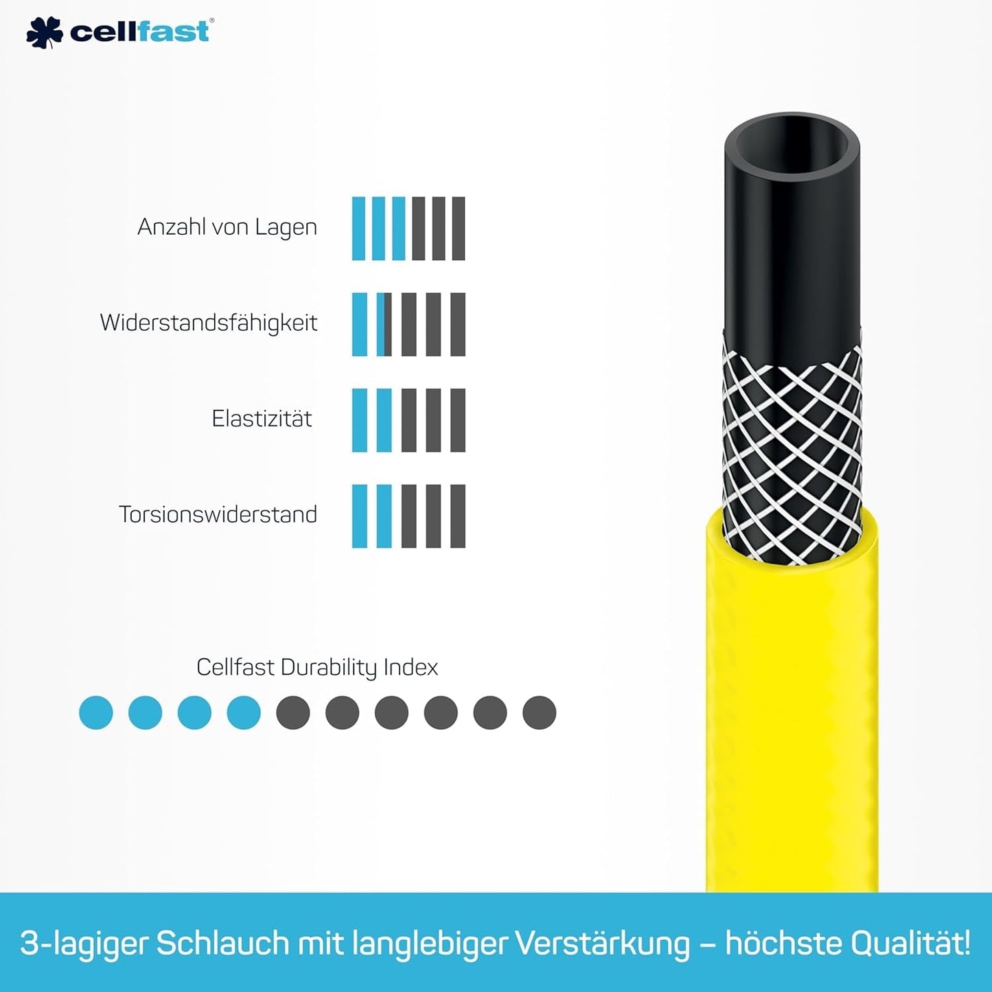 CELLFAST Tuyau d'arrosage 3,4 pouces Tuyau d'arrosage à 3 couches Tuyau d'irrigation flexible avec renfort de fil durable Résistant aux UV Anti-algues 25 bars 50 mètres et plus