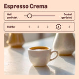 par Amazon Espresso Crema Röstkaffee Ganze Bohnen, 1 kg (2 paquets de 500 g), Rainforest Alliance-Zertifizierung