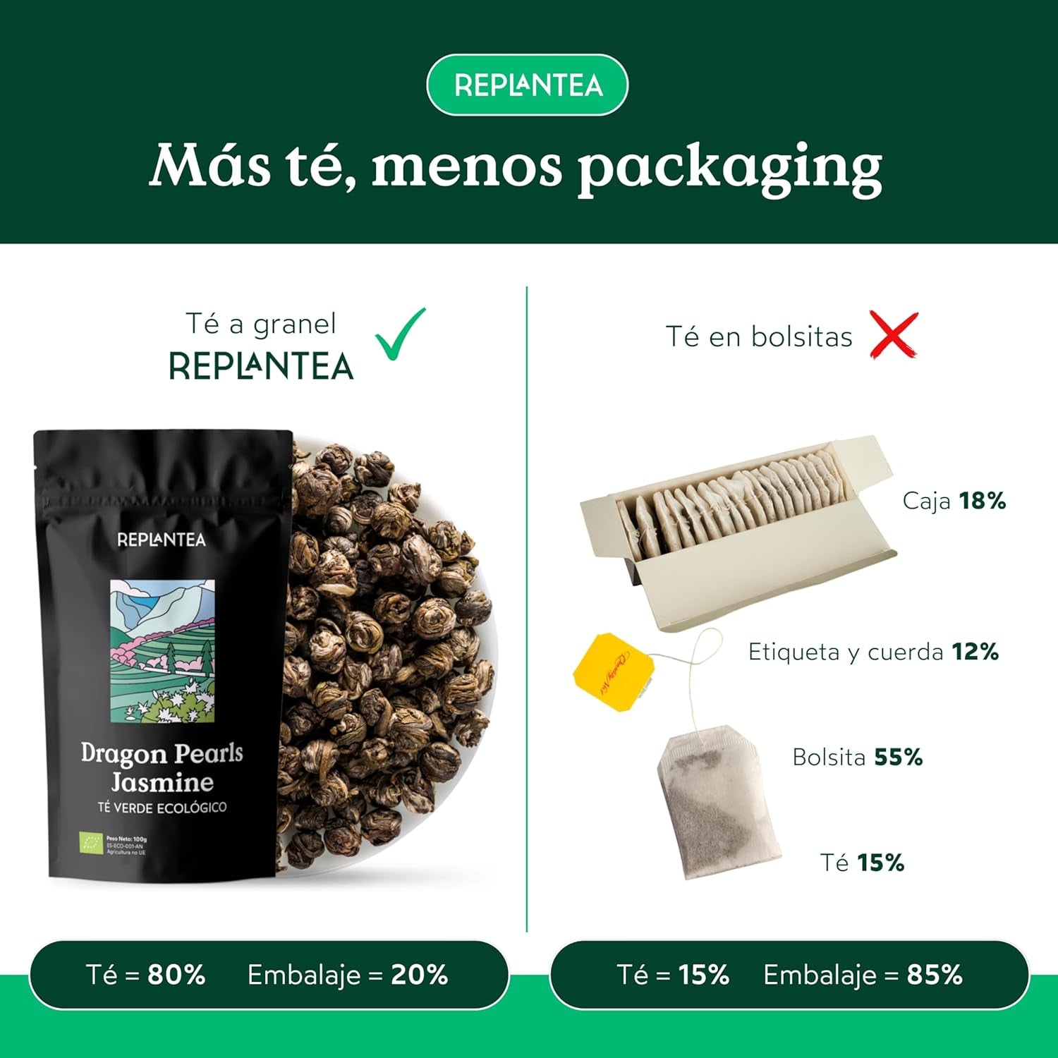Thé bio Jasmin Perles de Dragon (100 g) | Thé vert premium sous forme de perles de jasmin roulées à la main | Spécialité de thé au délicat arôme de fleurs | REPLANTER