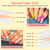 Makartt Blooming Gel Vernis à Ongles – 15 ml Blooming Gel Vernis à Ongles Extension avec Couleur Marbre, Gel Peinture, DIY Manucure Designs d'Ongles, Fleurs, Animaux, Aquarelle, Kit de Manucure Magique
