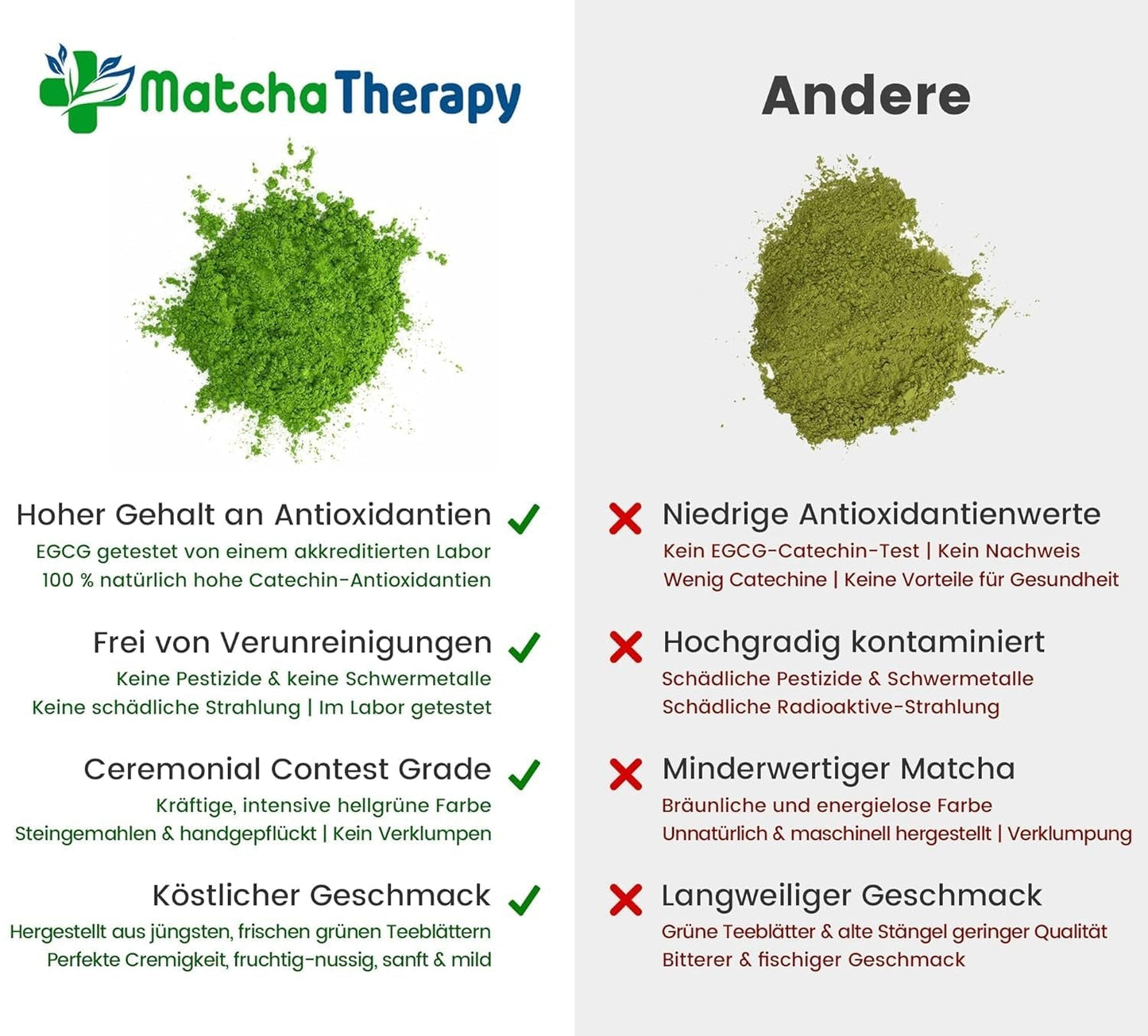 Thérapie Matcha 30+ | Poudre de thé Matcha biologique | 60g | Avec une teneur vérifiée d'au moins 30 mg/g de catéchine EGCG | Soutient le système immunitaire et les niveaux d'énergie | Qualité cérémoniale | Thé vert du Japon